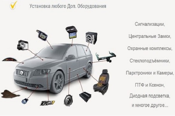 ������ ������������� � ���.������������