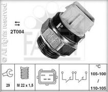 ����������������, ���������� ��������� PEUGEOT/CITROEN �� 2006 75625