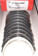     0,25. H11055 025MM